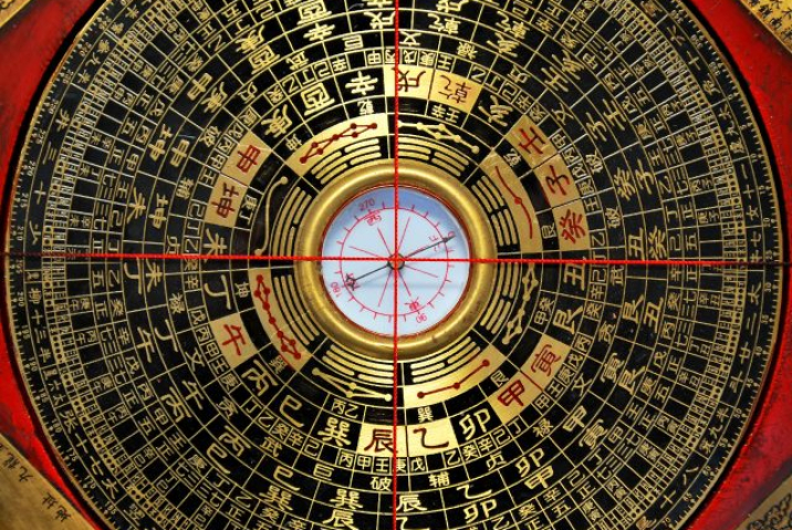 La Bàn Phong Thủy Trong Việc Coi Đất - Hướng Dẫn Chi Tiết Cho Nhà Đầu Tư