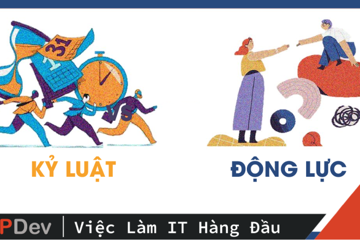 Động Lực Và Kỷ Luật: Cặp Đôi Hoàn Hảo Để Chinh Phục Mọi Mục Tiêu!