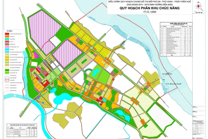 Rủi ro bất động sản Quy Hoạch Giao Thông Thay Đổi: Đầu Tư Đất Bất Ngờ Rơi Vào Tình Trạng “Chết Đứng”