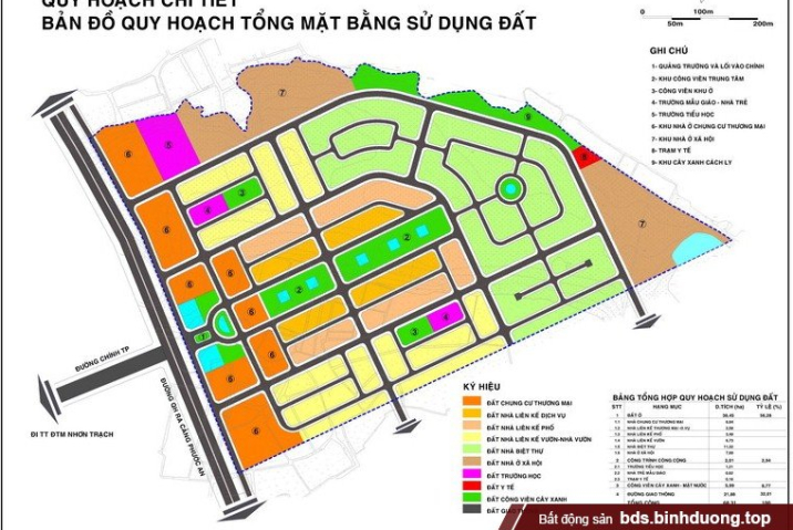 Cách Check Quy Hoạch Đất Online: Hướng Dẫn Đơn Giản Và Chính Xác