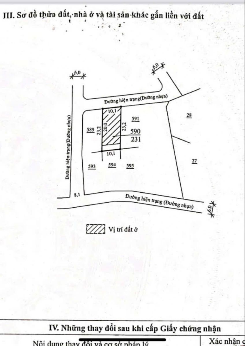 Đất Nèn Bảo Lộc