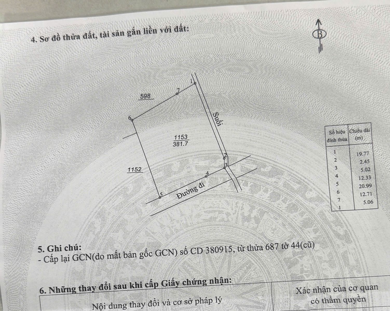 đất nền Bảo Lộc