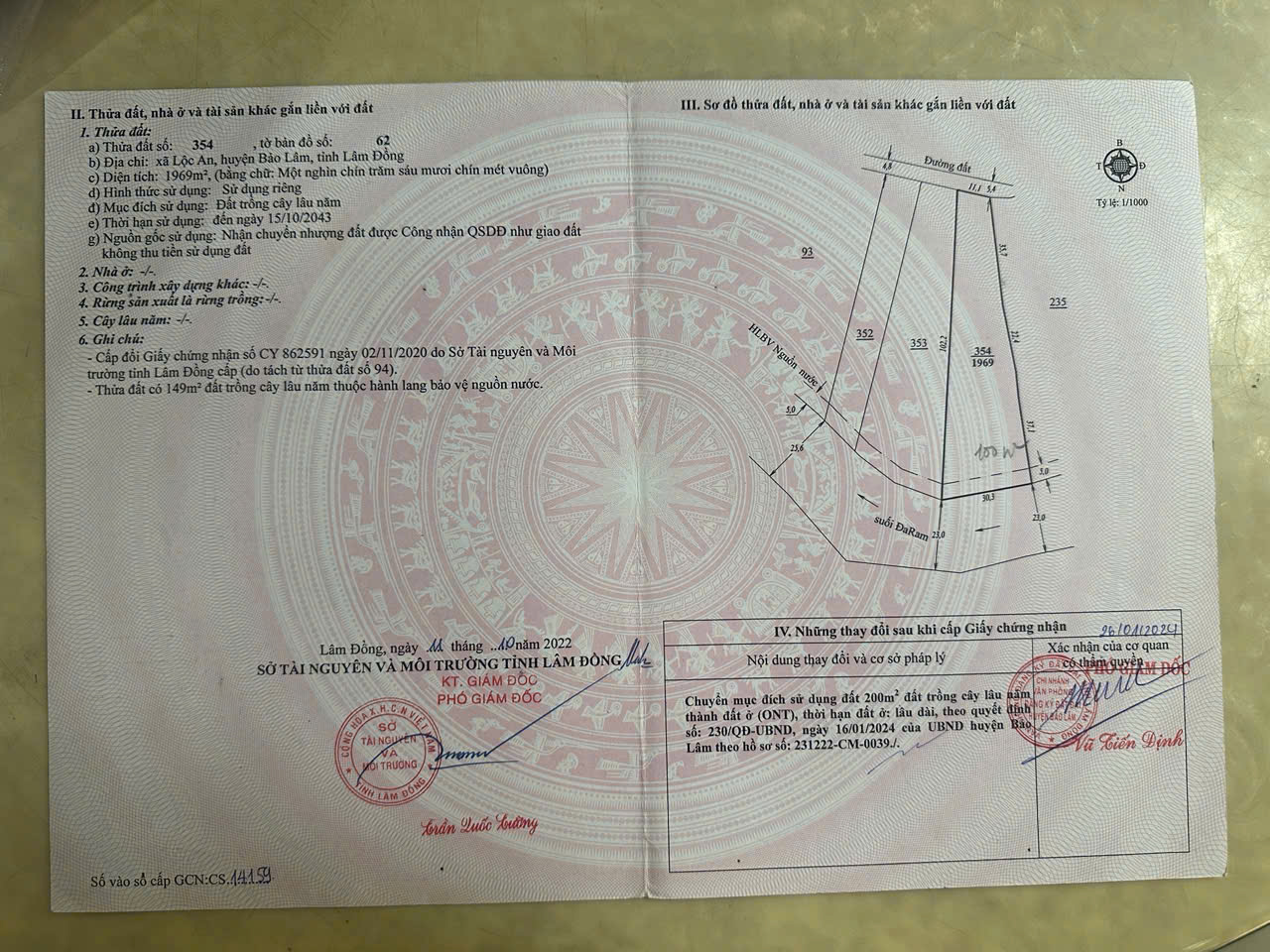 Đất nền Bảo lộc